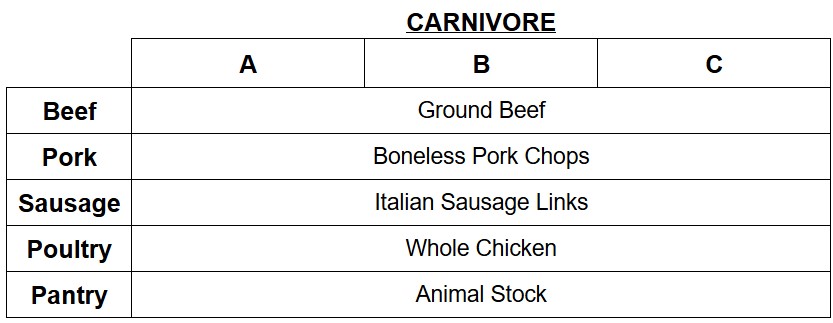 w24-25 wk1 carni