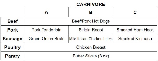 w24-25 wk3 carni