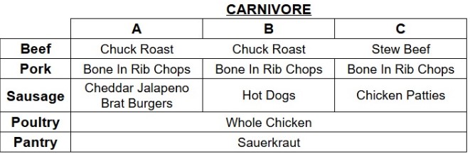 w24-25 wk6 carni