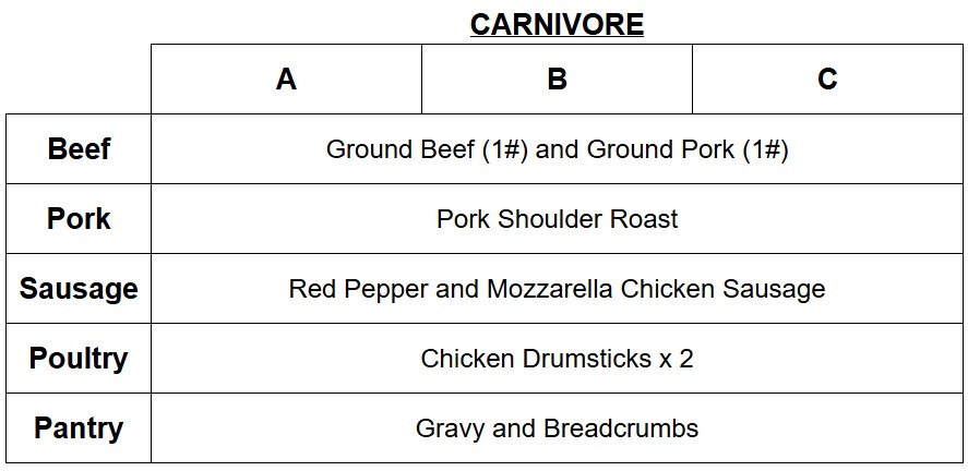 w25-26 wk12 carni